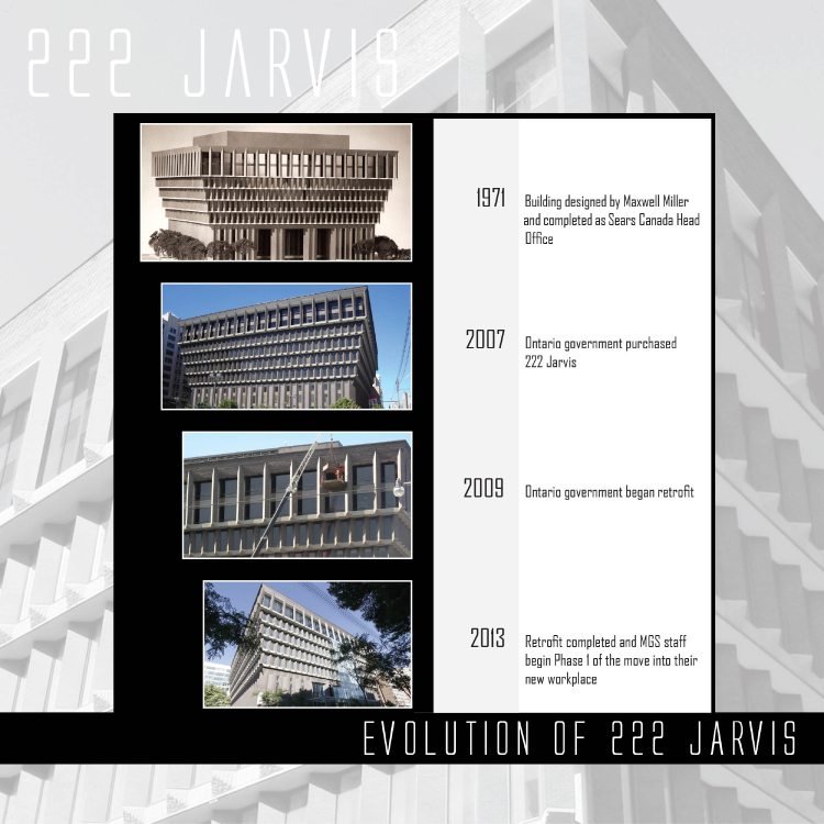 Poster for 222 Jarvis showing the evolution of the building