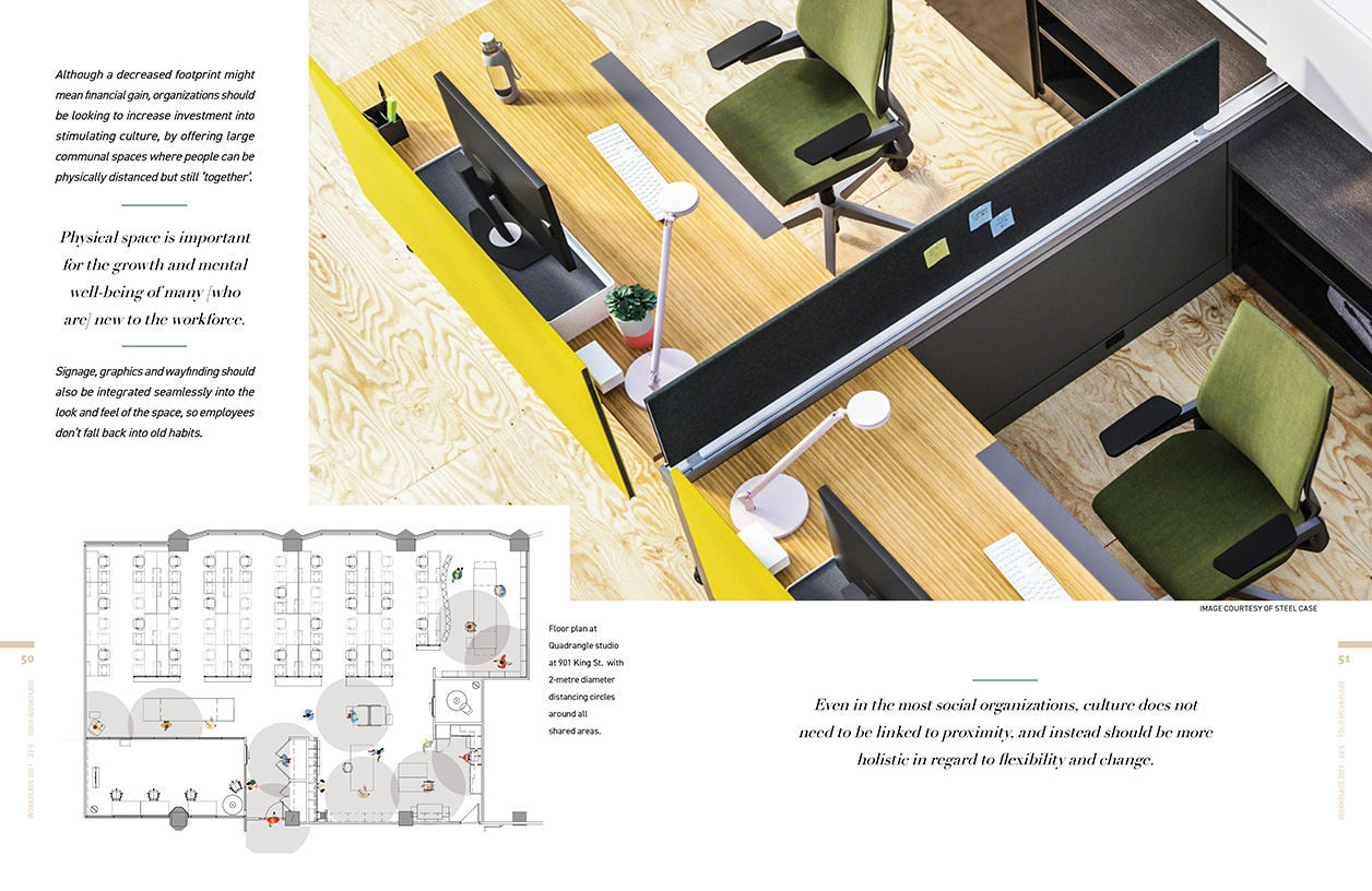 A double page spread with quotes running along the left side. A third of the double-page spread has a birds eye view of two offices. There is a floor plan located on the left bottom corner showing Quadrangle studio offices blueprint showing the social distancing circles around the shared areas.