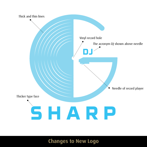 Dissection of new DJ G Sharp logo